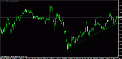 eudusd111.gif‏