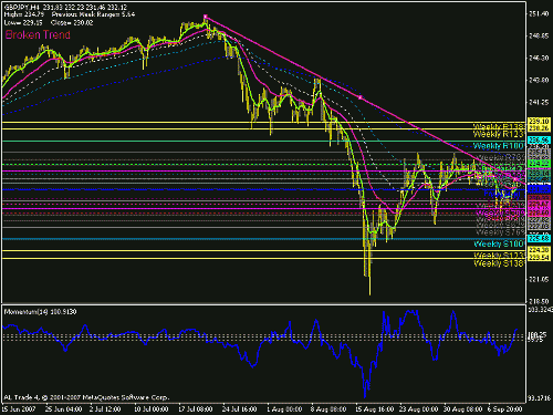 gbpjpy2.gif‏