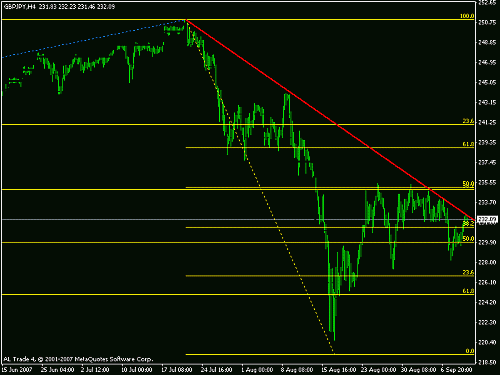 gbpjpy 1.gif‏