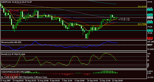 nzd.gif‏