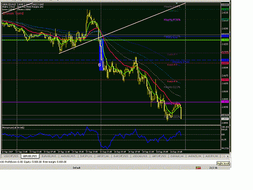 gbpusd-15-6.GIF‏