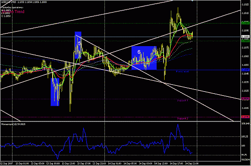 usdchf-15-5-6.GIF‏