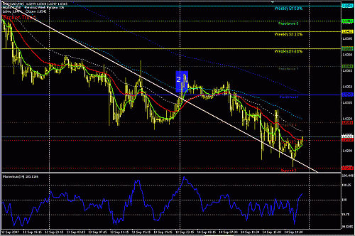 usdcad-15-2.GIF‏