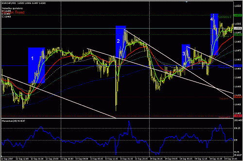 eurchf-15-1-2-3-4.GIF‏