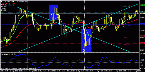 audusd-30-1-2.gif‏