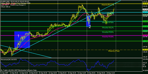 eurjpy-30-1-2.gif‏