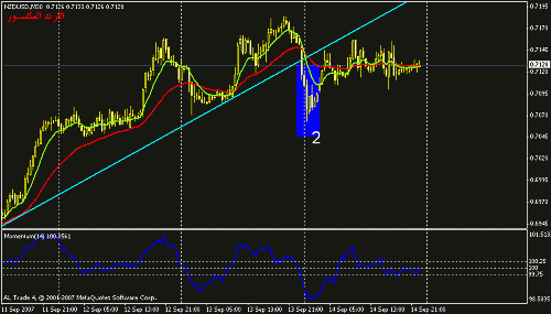 nzdusd-30-2.gif‏