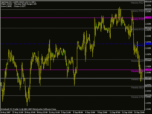 gbp5.gif‏