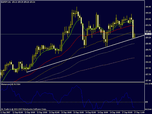 eurjpy.gif‏