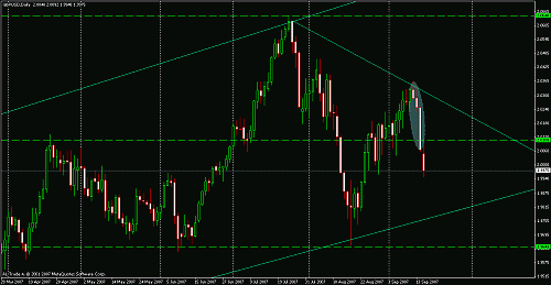 gbp2.gif‏