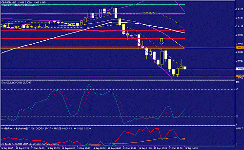 gbp jusd.gif‏