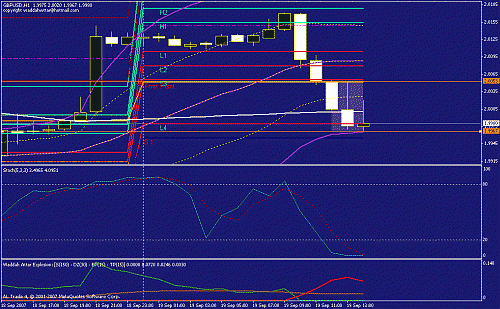 gbp jusd.gif‏