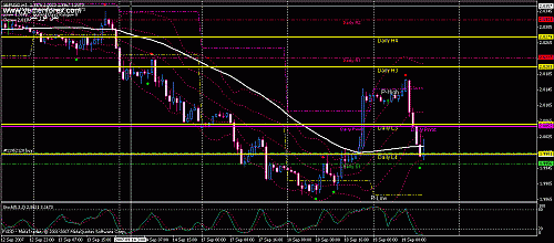 gbp.gif‏