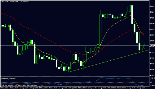 gbpusd.gif‏