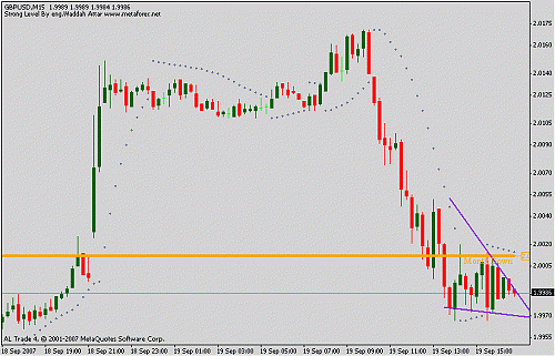 gbpusd.gif‏