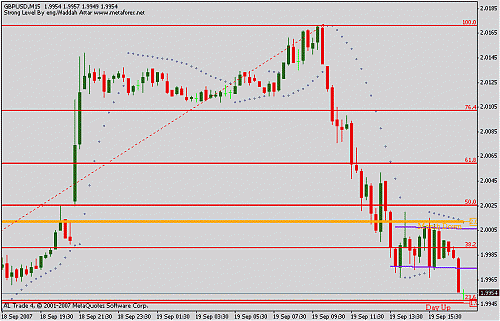 gbpusd.gif‏