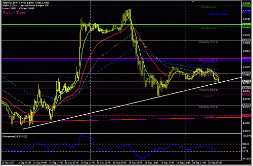 gbpusd-15.GIF‏