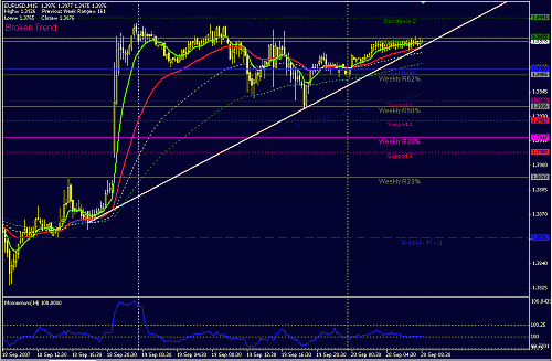 eurusd-15.GIF‏