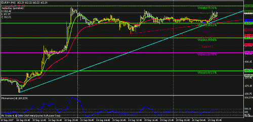 eurjpy-15.gif‏