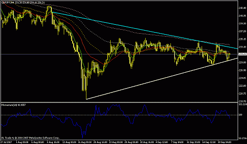 gbpjpy4.gif‏