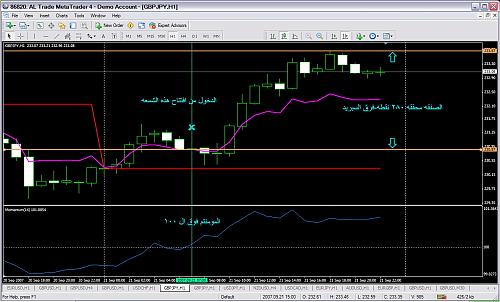 gbpjpy1.jpg‏