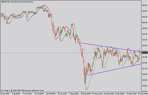 gbpjpy.GIF‏