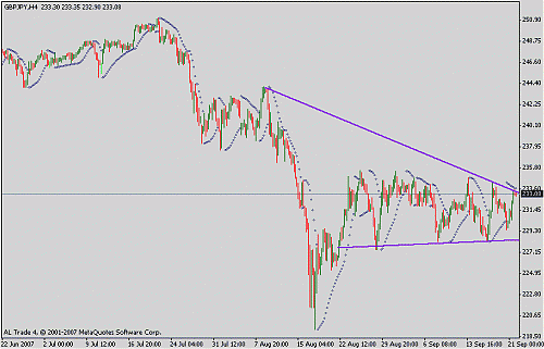 gbpjpy.GIF‏