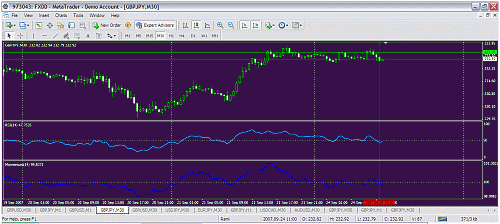 gbpjpy.gif‏