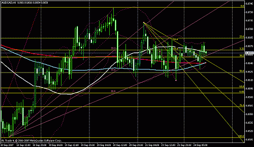 audcadh.gif‏