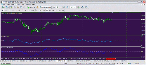 eurjpy.gif‏