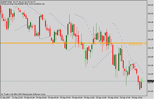 eurjpy.gif‏