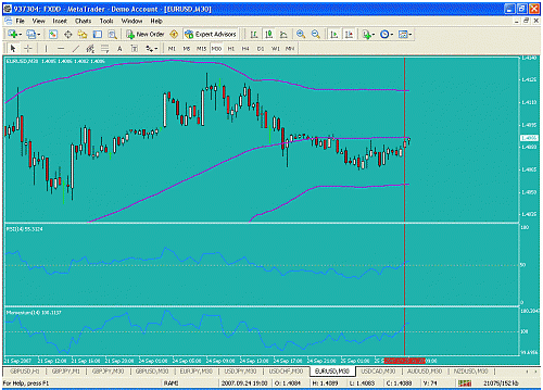 eurusd.gif‏