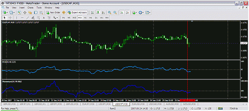 usdchf.gif‏