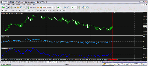 eurjpy.gif‏