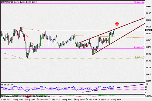 eur++.gif‏