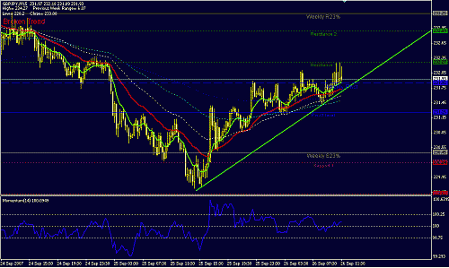 gbpjpy-15.GIF‏