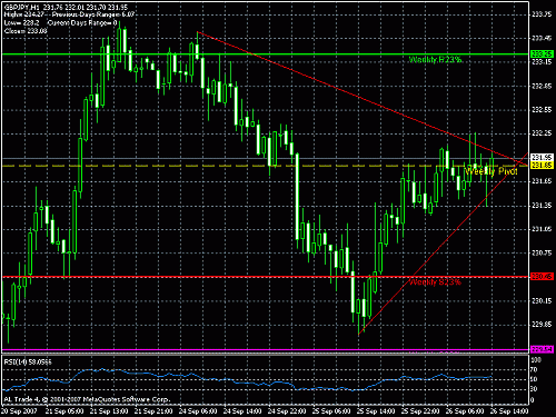 gbp_jpy_1h.gif‏