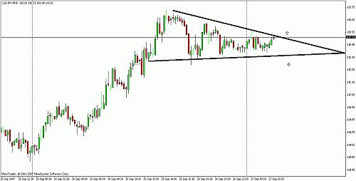 usdjpy.gif‏