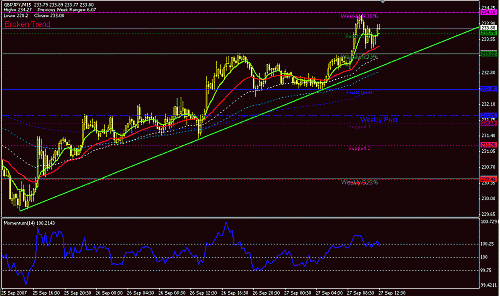 gbpjpy-15.GIF‏