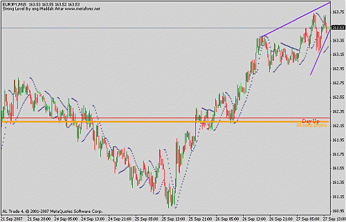 eurjpy.gif‏