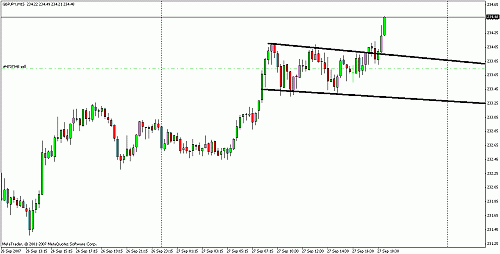 gbpjpy1.gif‏