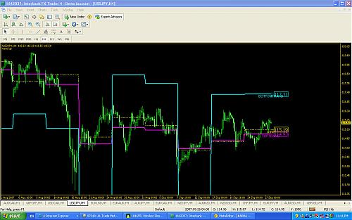 USDJPY.jpg‏