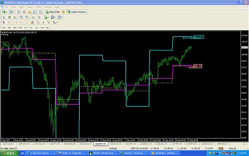 AUDJPY.jpg‏