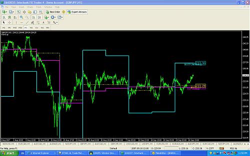 GBPJPY.jpg‏