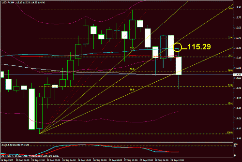 usd.gif‏