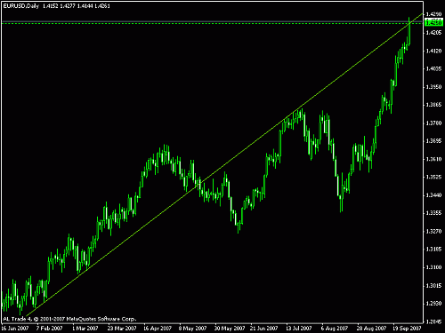 eur2.gif‏