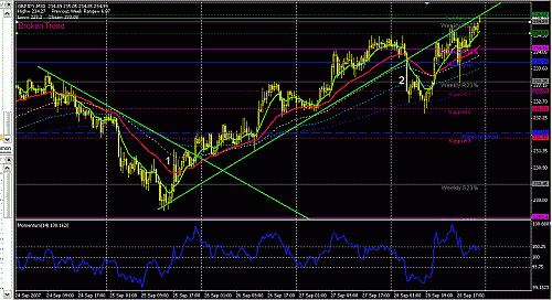 GBPJPY-30.GIF‏