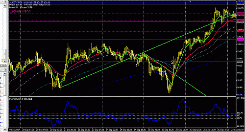 AUDJPY.GIF‏