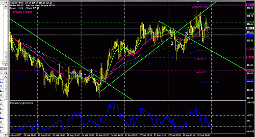 CADJPY-30.GIF‏