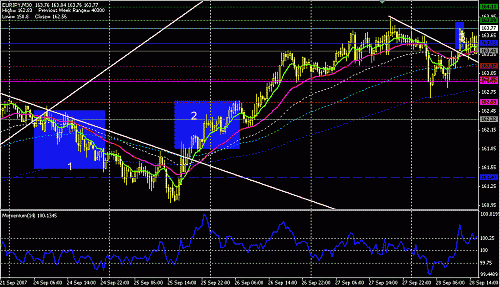 eurjpy-30.GIF‏